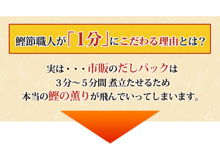 鰹節職人が「1分」にこだわる理由とは?実は・・・市販のだしパックは3分~5分間 煮立たせるため本当の鰹の薫りが飛んでいってしまいます。