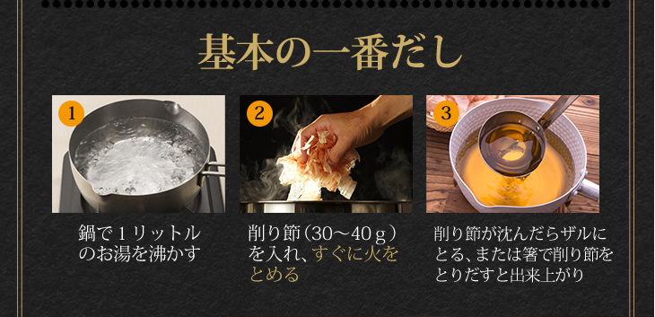 基本の一番だし ①鍋で1リットル のお湯を沸かす ②削り節(30~40g) を入れ、すぐに火をとめる ③削り節が沈んだらザルにとる、または箸で削り節をとりだすと出来上がり